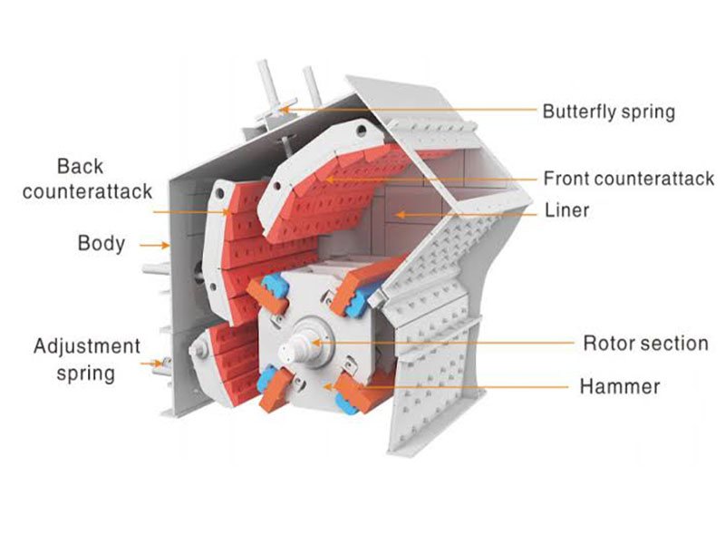 Rotor de alta inercia para chancadora de impacto en plataforma de armado