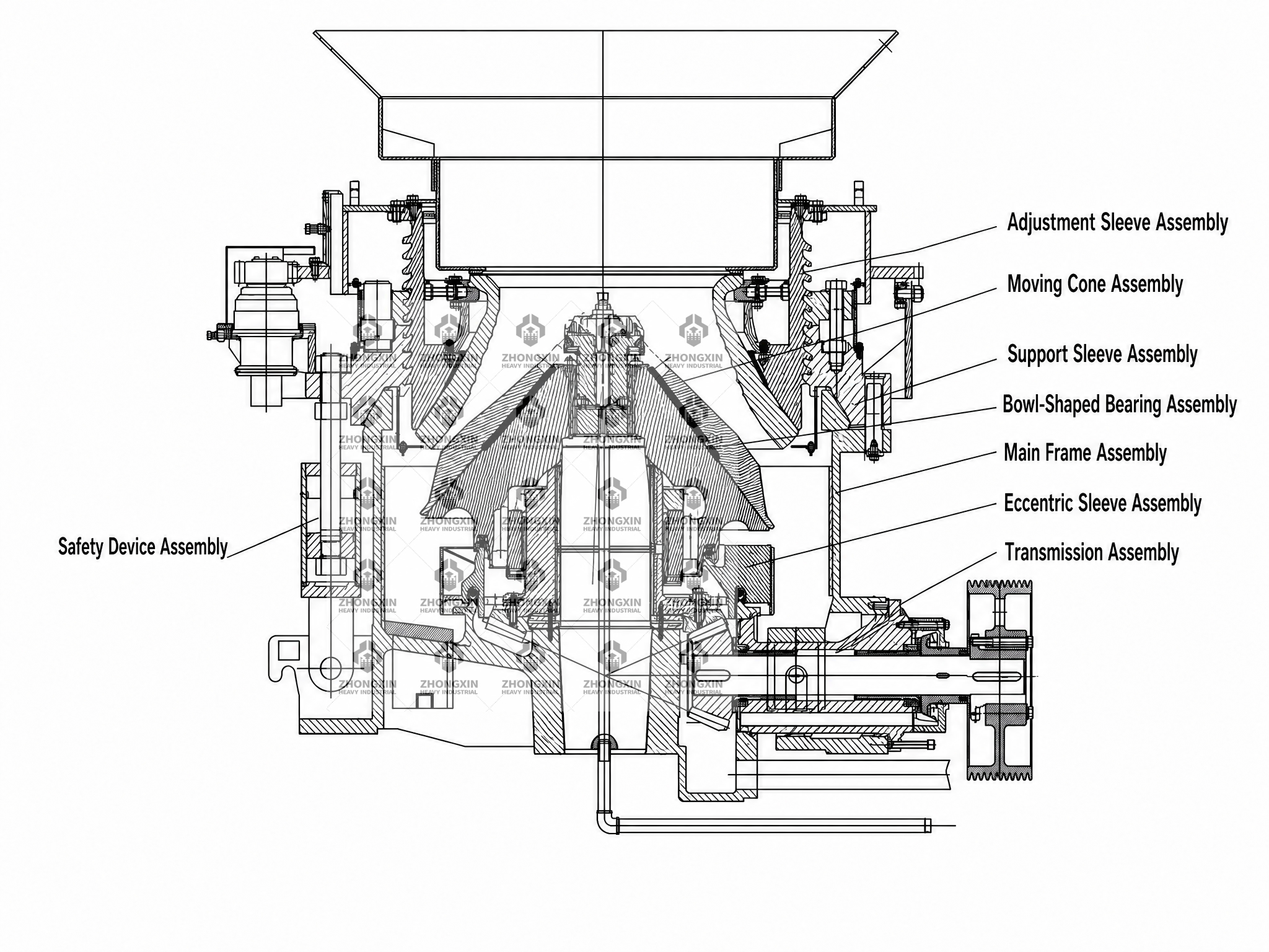 Diagrama de corte transversal interno de la trituradora de cono hidráulica multicilindrica serie XHP Diagrama de corte transversal interno de la trituradora de cono hidráulica multicilindrica serie XHP