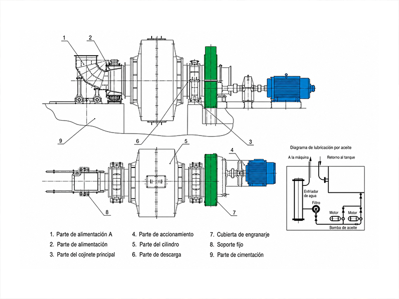 Plano de estructura del molino autógeno para el montaje en obra